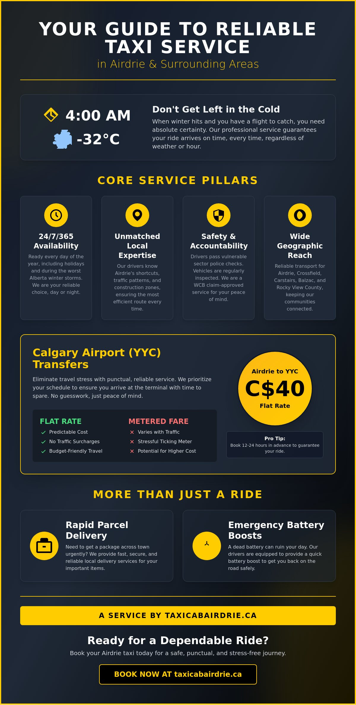 Reliable Airdrie Taxi Service: Your 24/7 Transit Partner in 2026