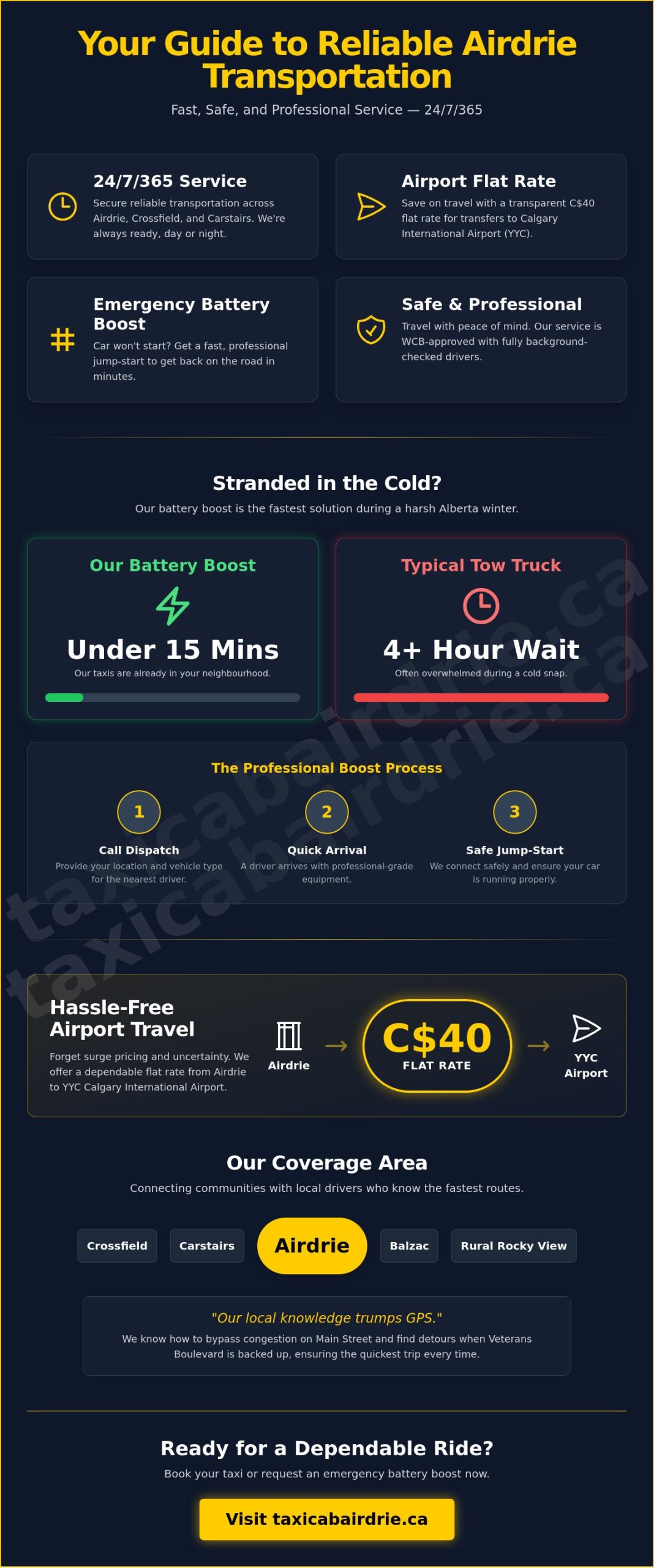 Reliable Taxi Cab Close to Me in Airdrie: 24/7 Rides and Emergency Boosts