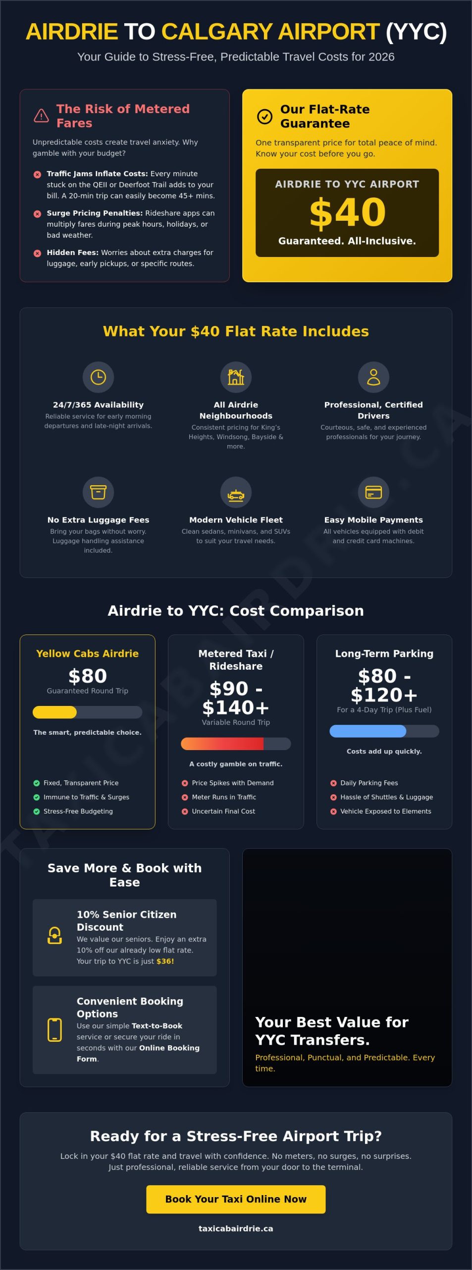Airdrie Taxi to Calgary Airport Cost: 2026 Guide to Flat Rates and Savings