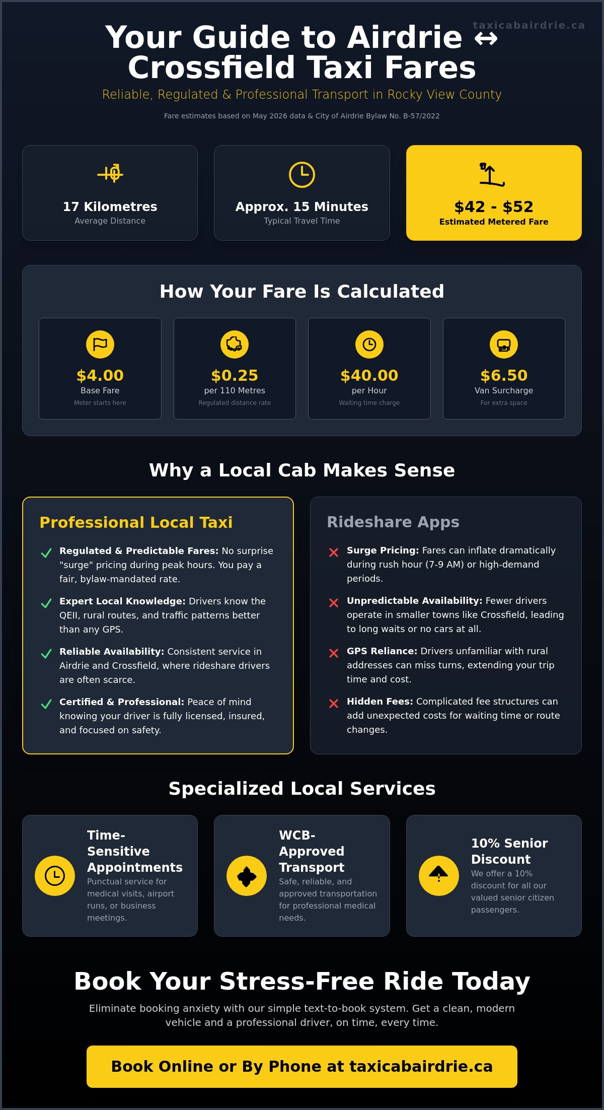 Airdrie to Crossfield Taxi Fare: 2026 Rates and Reliable Booking Guide