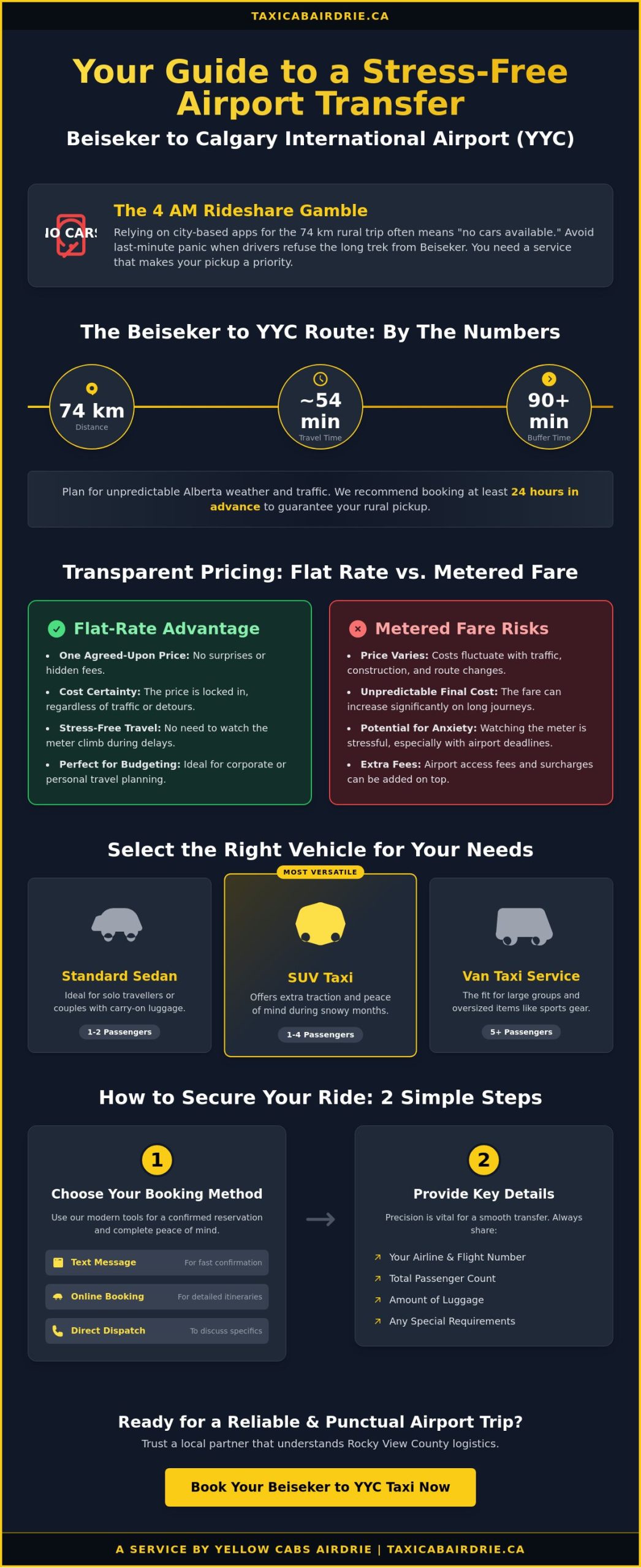 Beiseker to Calgary Airport Taxi: Your 2026 Guide to a Stress-Free Ride