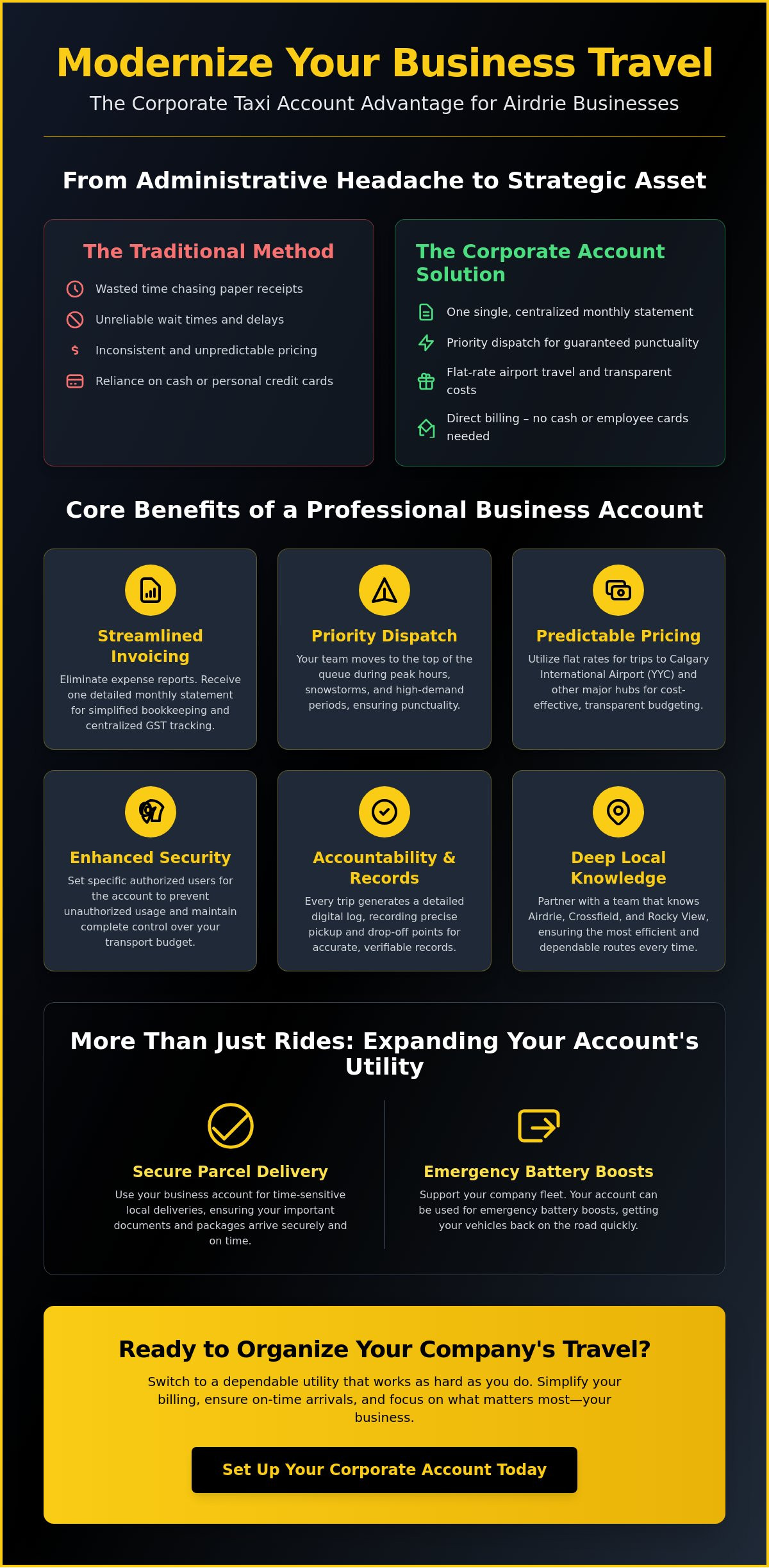Corporate Account Taxi Services in Airdrie: Streamline Your Business Travel in 2026