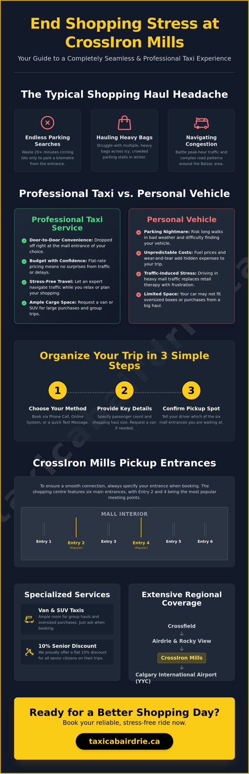 CrossIron Taxi Service: Your Complete 2026 Guide to Shopping Transportation