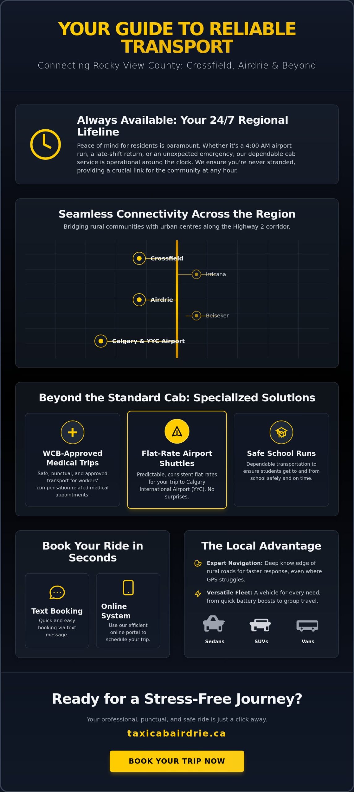 Crossfield Taxi: The Complete Regional Transportation Reference for 2026