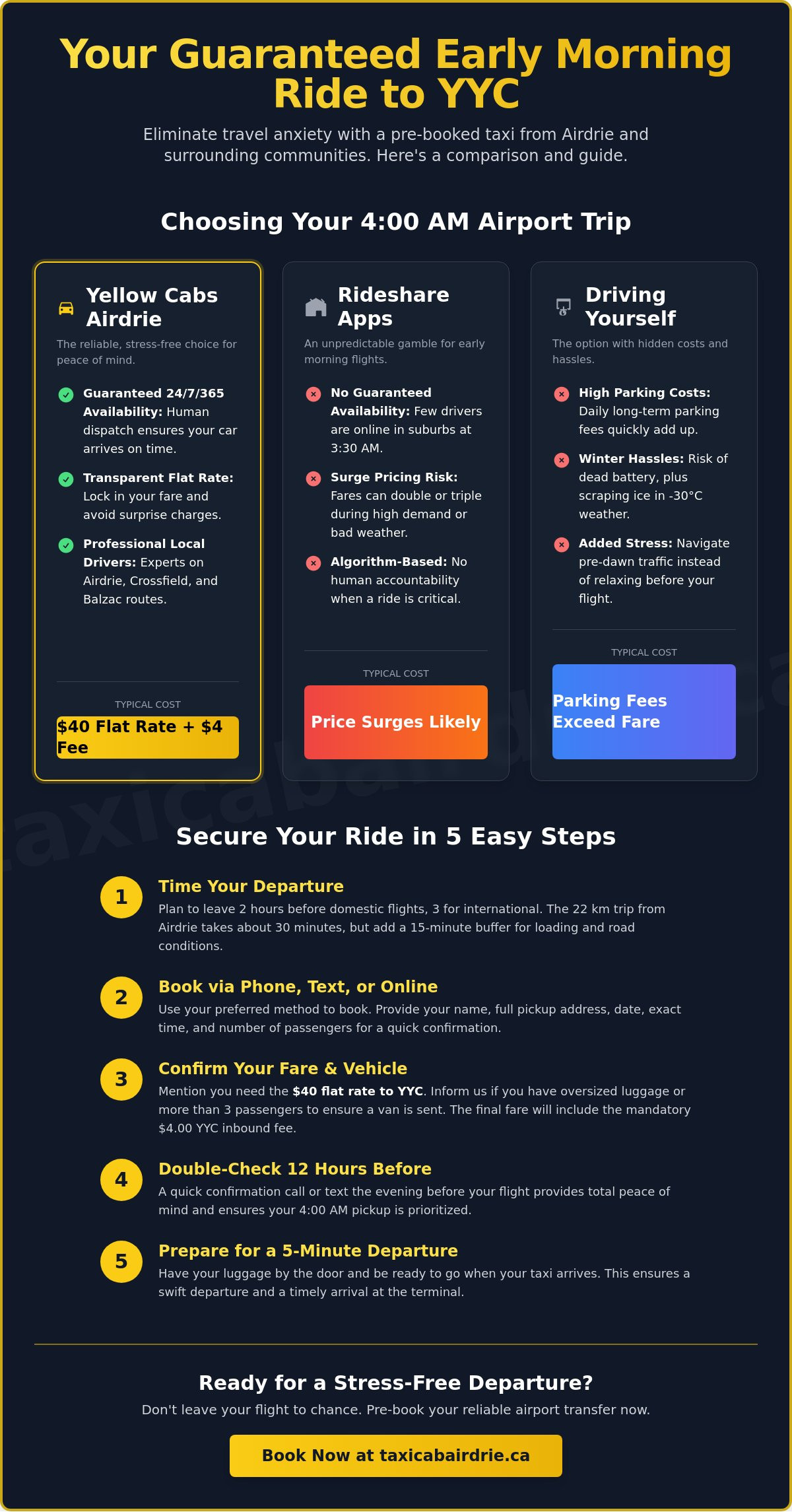 How to Book an Early Morning Taxi to YYC Airport: A Stress-Free Guide