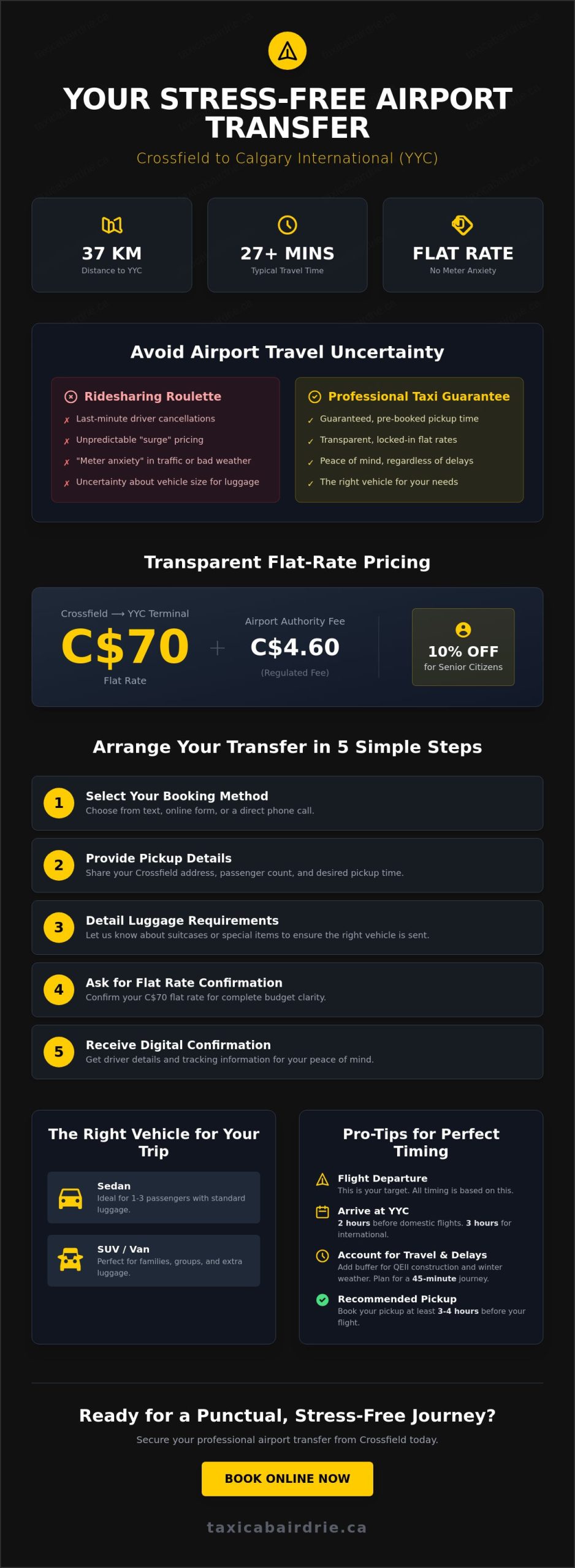 How to Book the Best Crossfield Taxi to Calgary Airport (YYC) in 2026