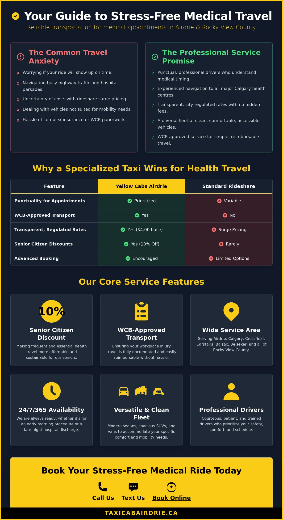 Medical Appointment Transportation Taxi in Airdrie: A Complete Guide (2026)