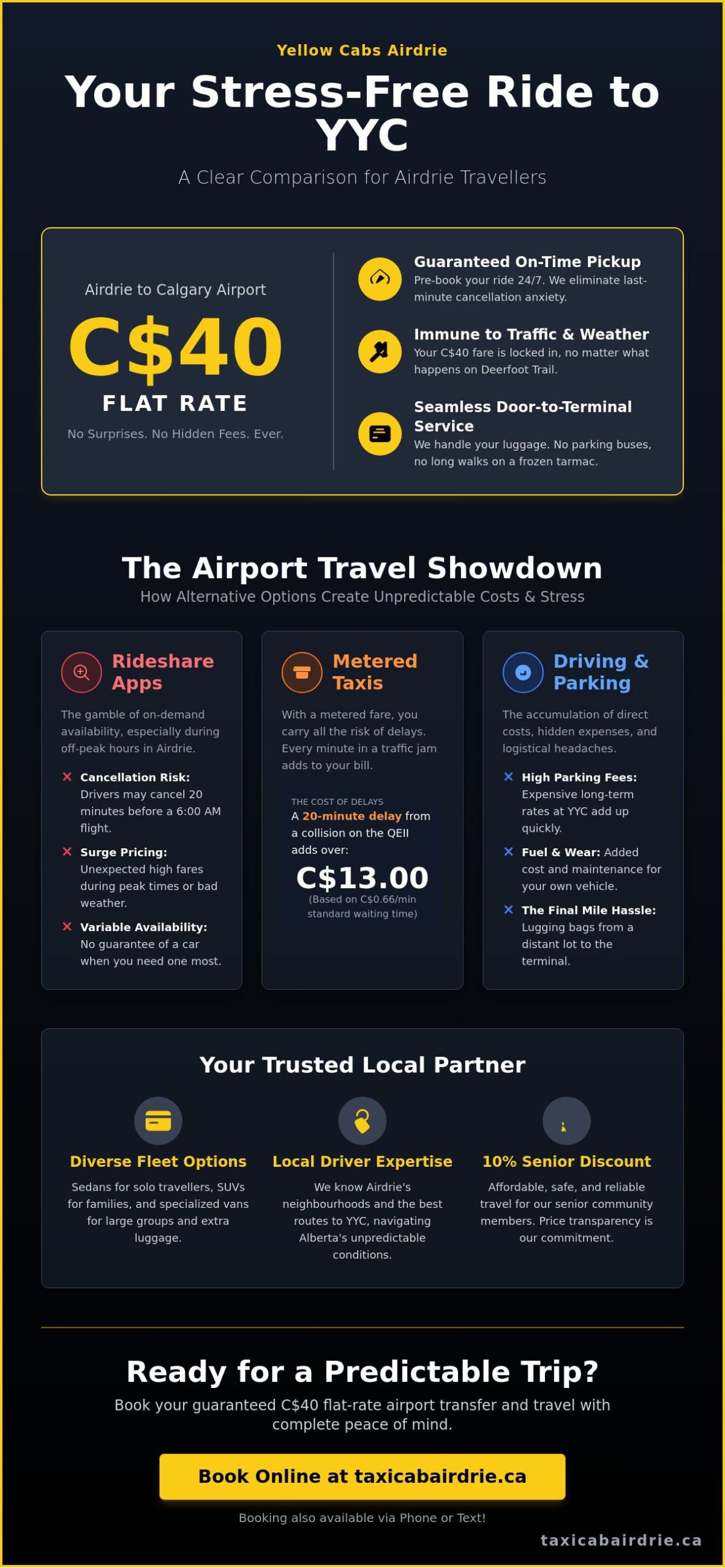 Reliable Airport Shuttle Taxi: Airdrie to Calgary Airport (YYC)
