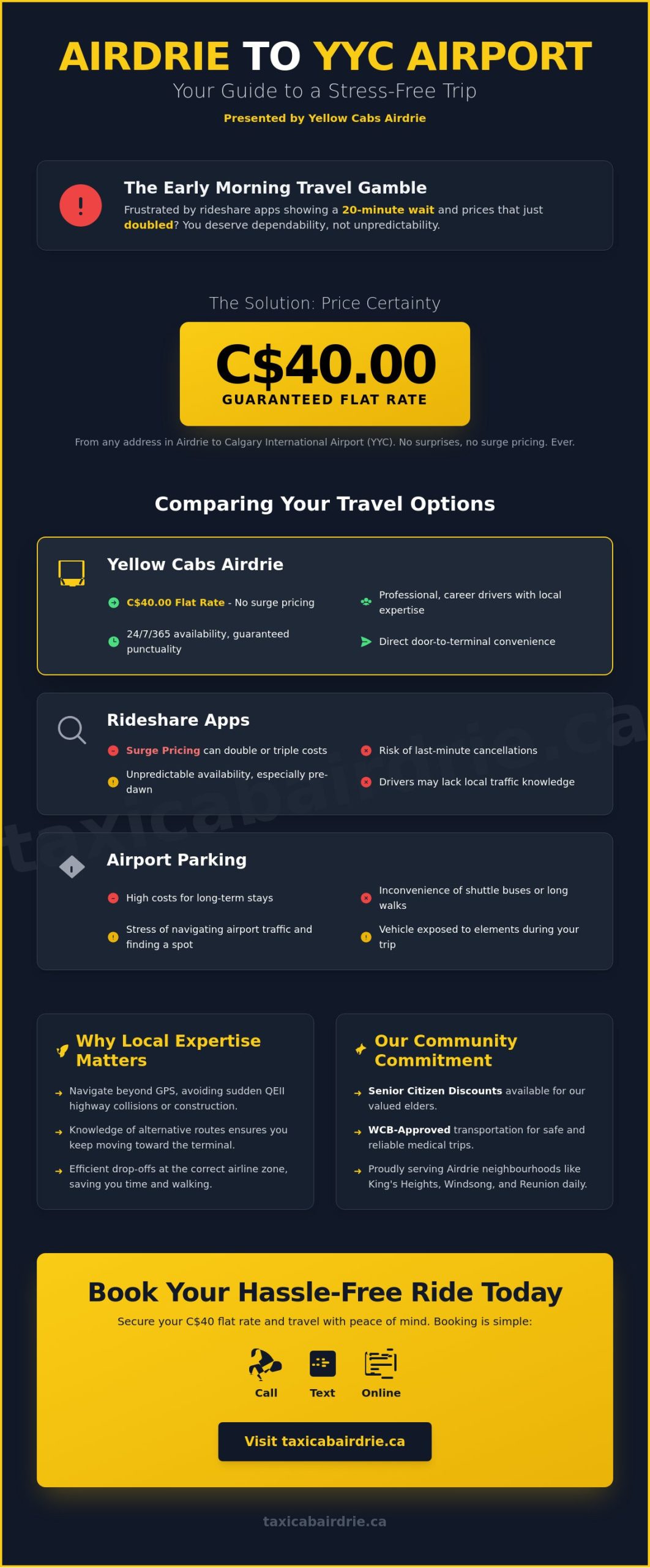 Reliable Airport Taxi Service: Stress-Free Airdrie to YYC Transfers