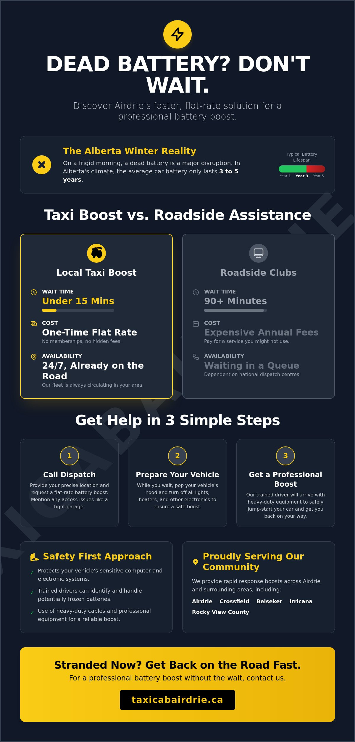 Stuck with a Dead Battery? How to Use a Car Jumped Taxi Service in Airdrie