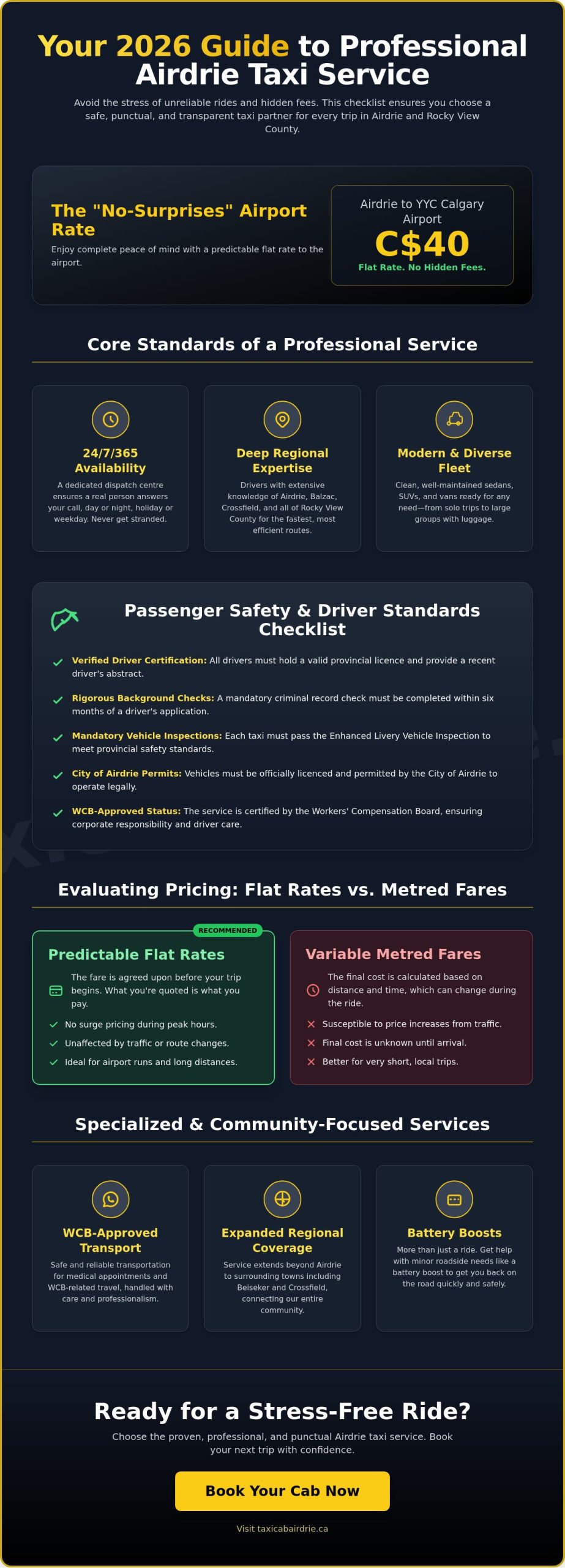 The Ultimate 2026 Airdrie Taxi Service Checklist: How to Choose a Reliable Ride