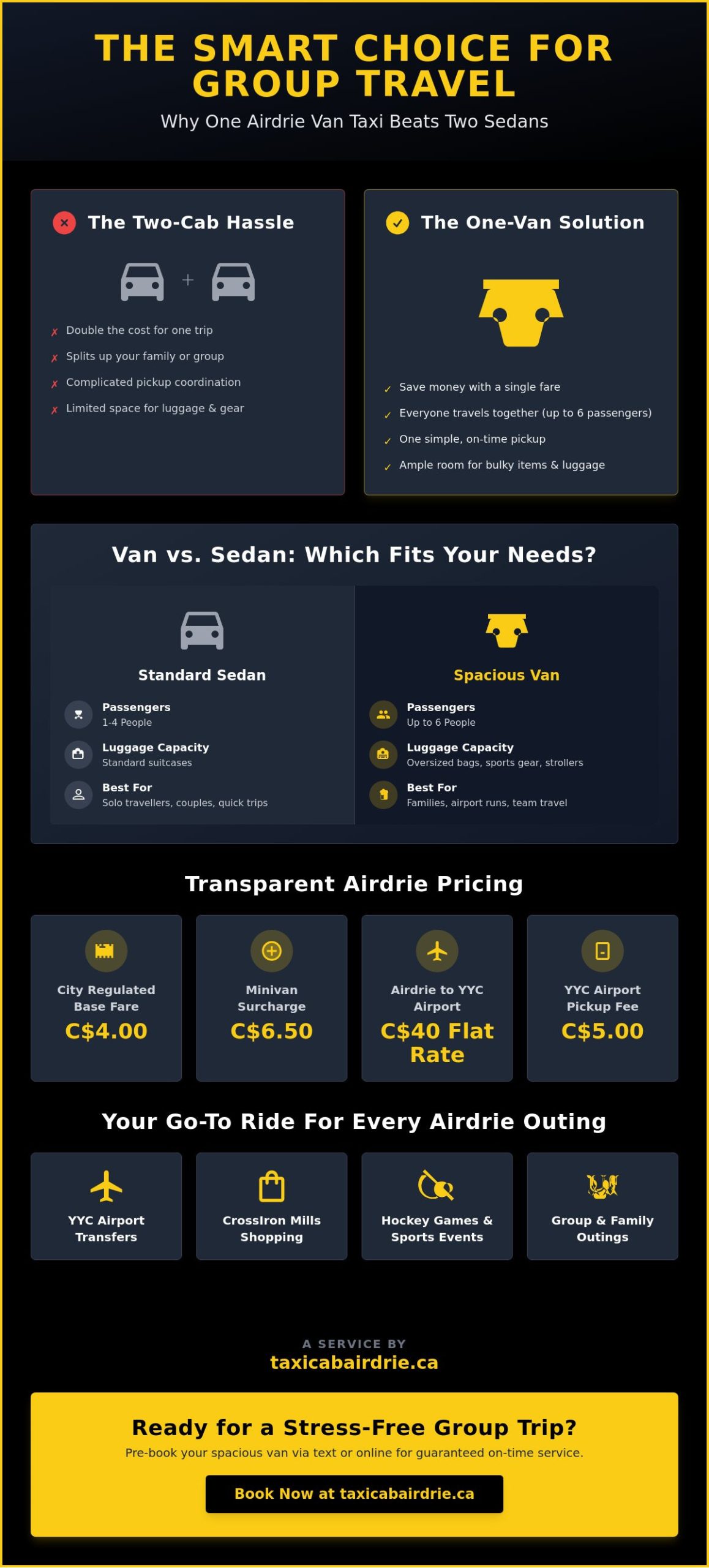 Van Taxi Service in Airdrie: The Ultimate Guide to Spacious Group Travel