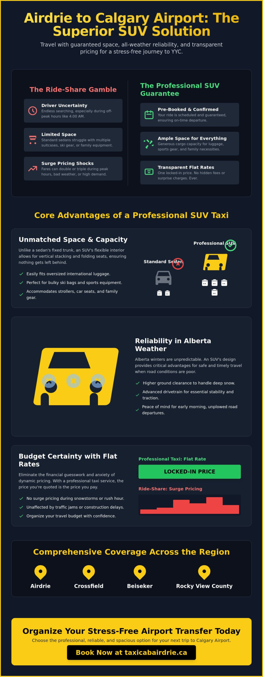 SUV Taxi to Calgary Airport: Spacious and Reliable Transfers for 2026