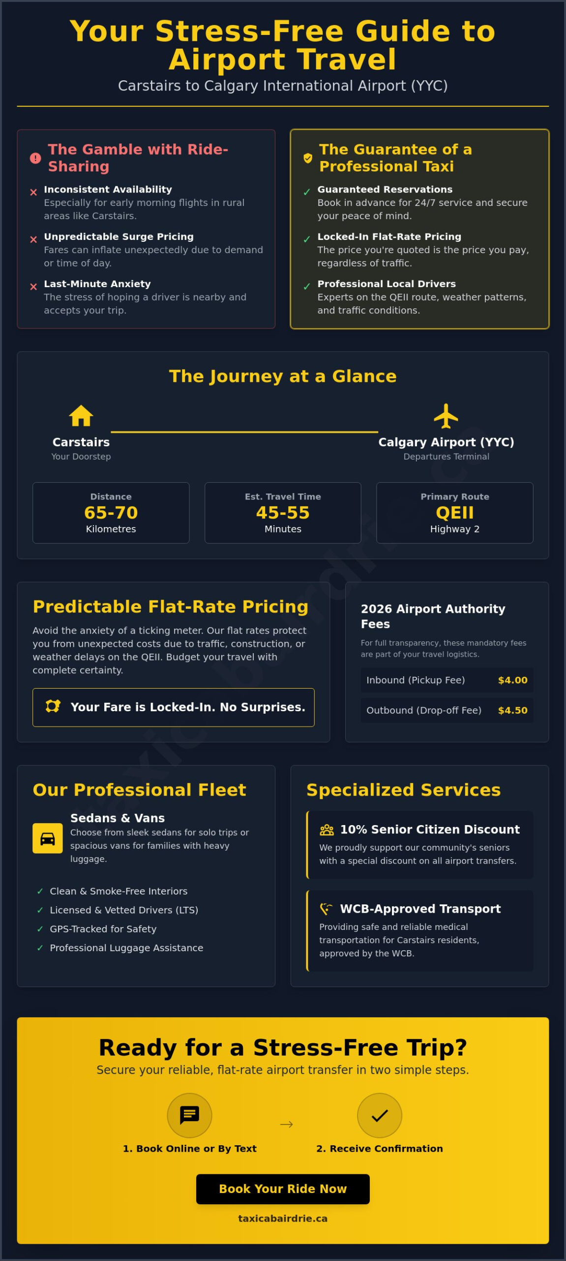 Reliable Taxi from Carstairs to Calgary Airport: Your 2026 Travel Guide