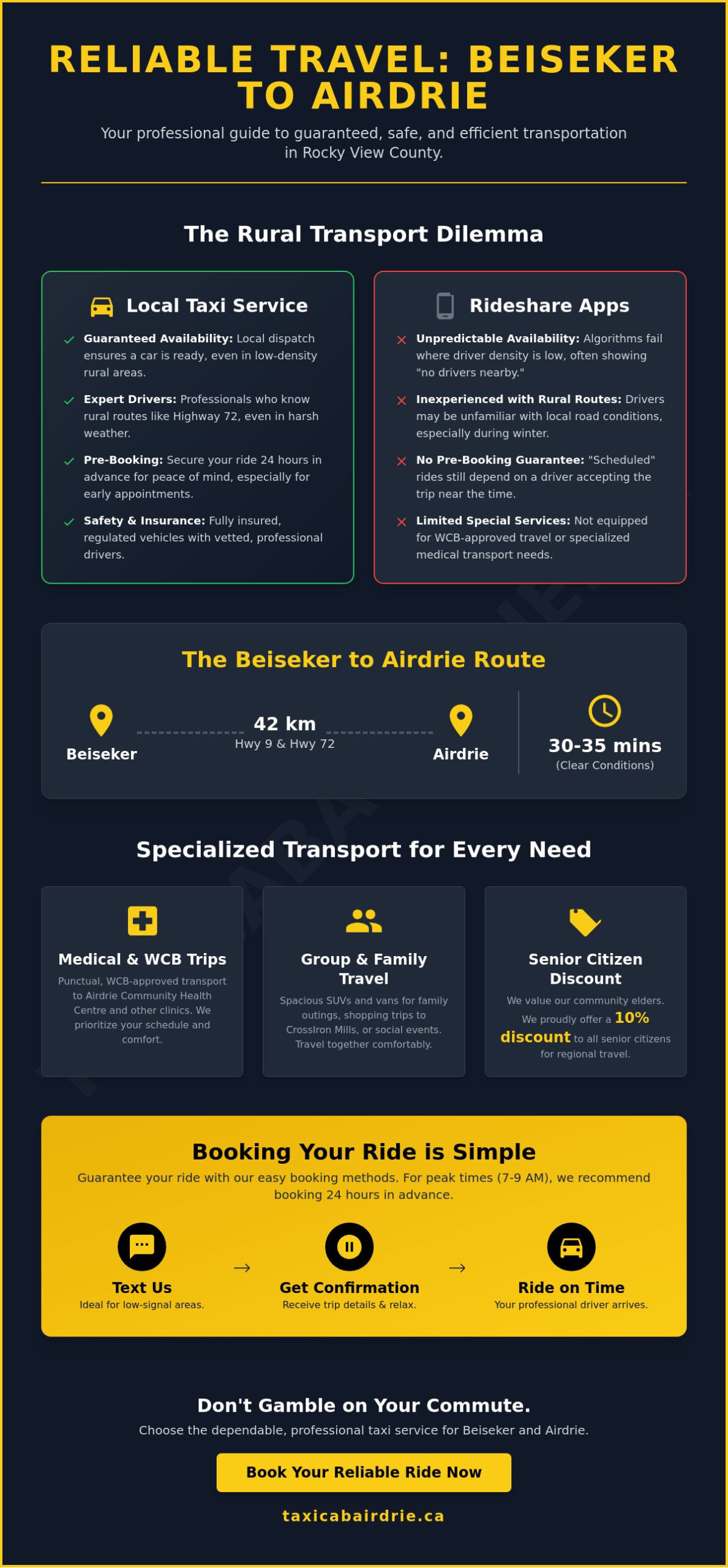 Reliable Taxi from Beiseker to Airdrie: Your 2026 Commuter Guide