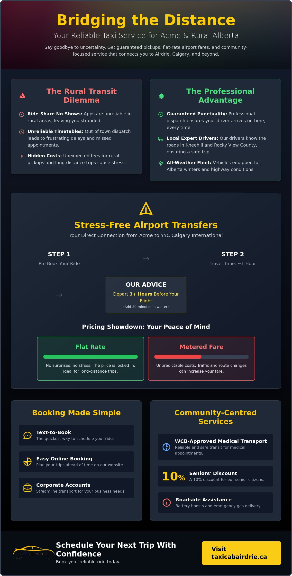 Acme Alberta Taxi Service: Reliable Regional Transport and Airport Shuttles