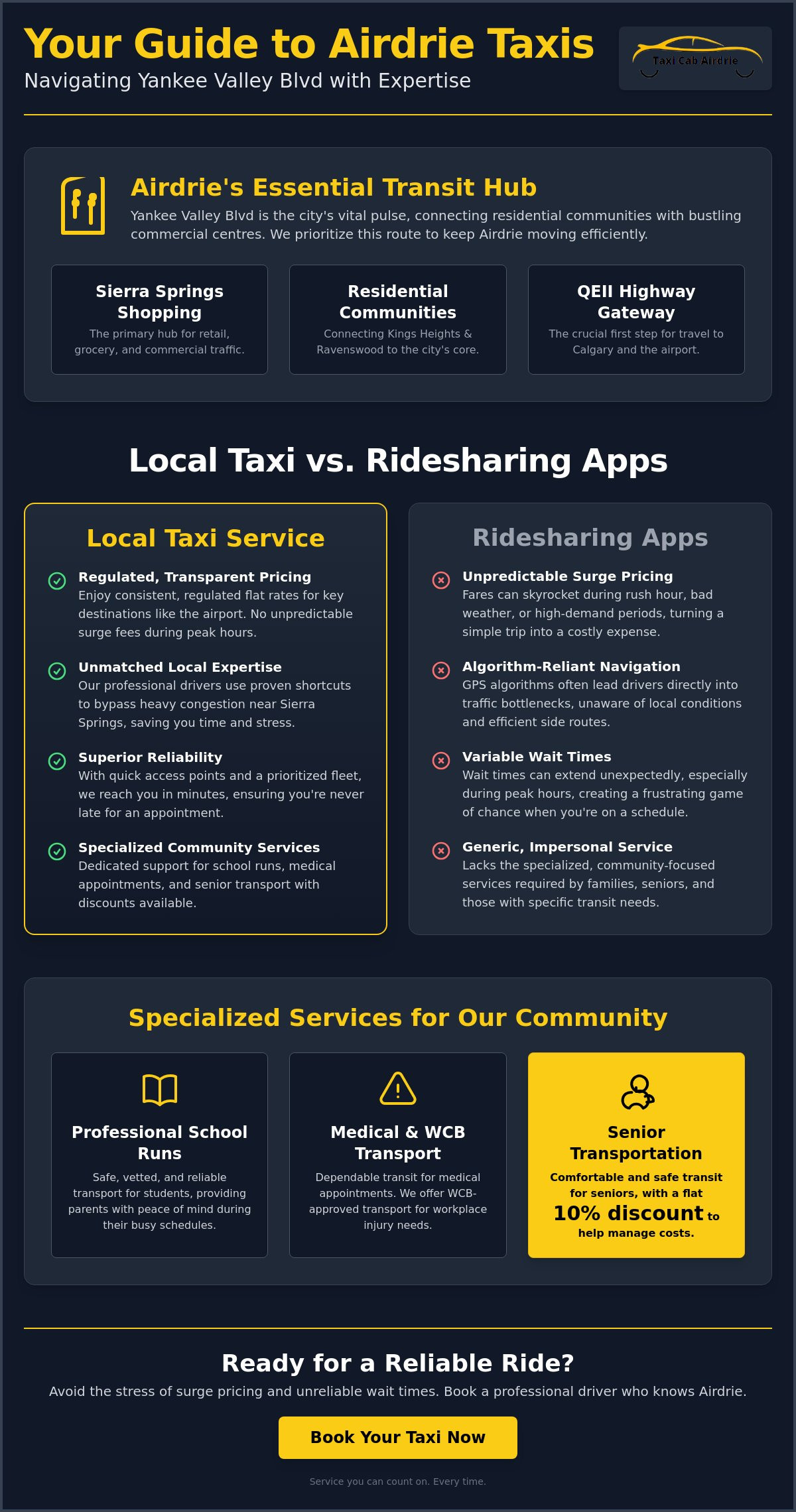 Yankee Valley Blvd Taxi: Your Guide to Reliable Airdrie Transit