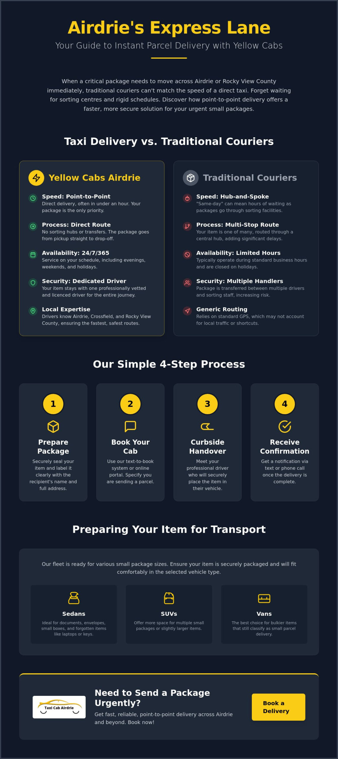 Airdrie Taxi for Small Packages: Fast Local Delivery Guide 2026