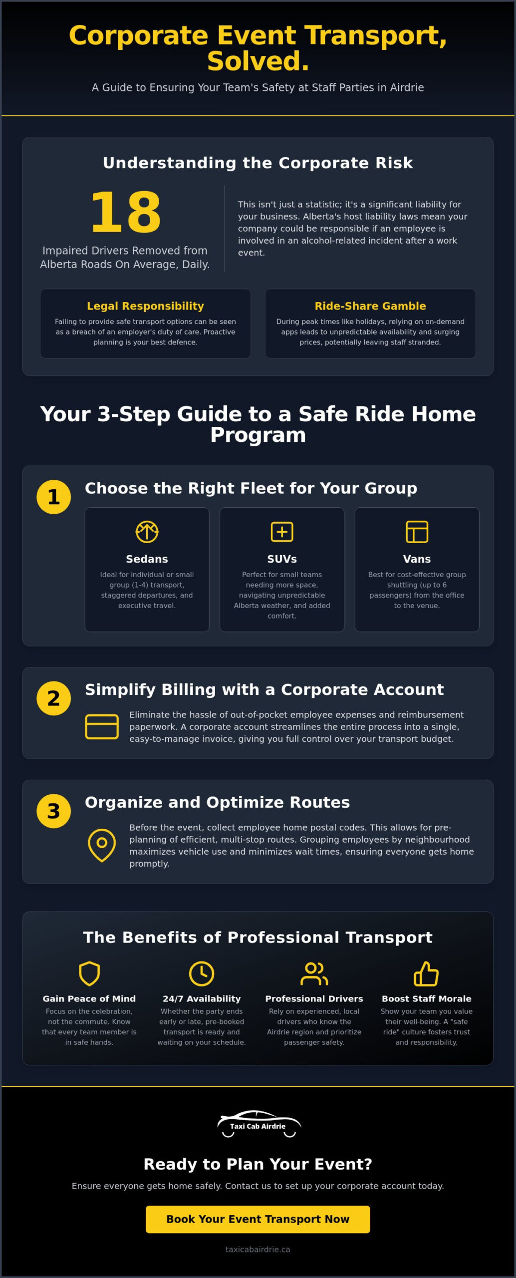 Airdrie Taxi for Staff Parties: The Ultimate 2026 Corporate Transport Guide