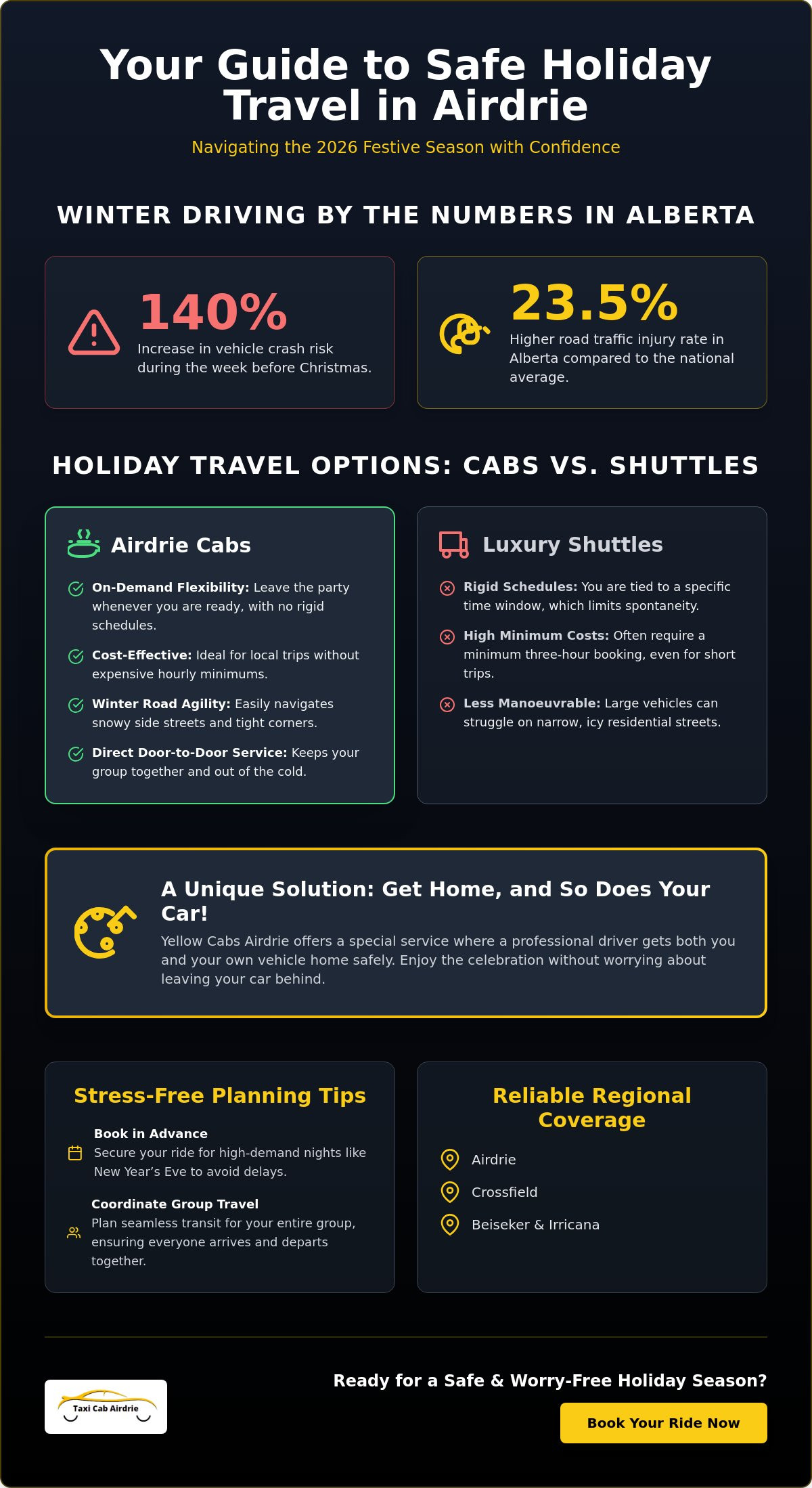 Holiday Event Transportation in Airdrie: Your Guide to Safe Festive Travel in 2026