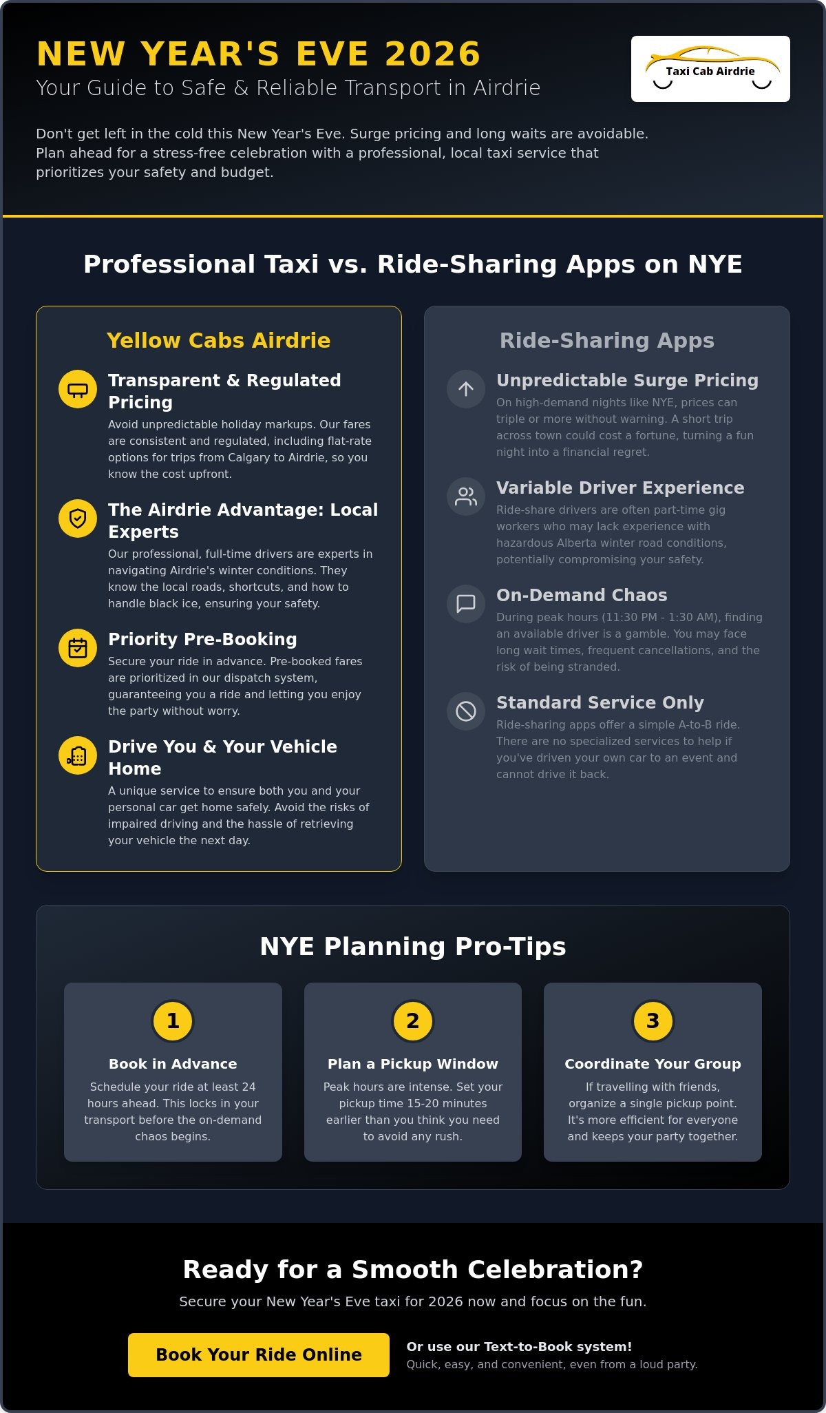 New Year's Eve Taxi Airdrie 2026: Book Your Safe Ride Home