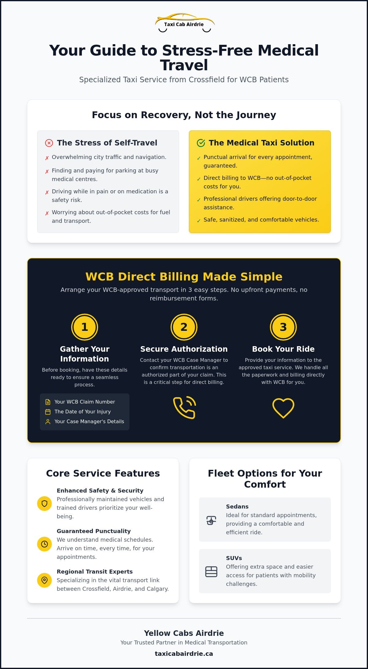 Crossfield Medical Taxi: Reliable WCB & Healthcare Transport Guide (2026)