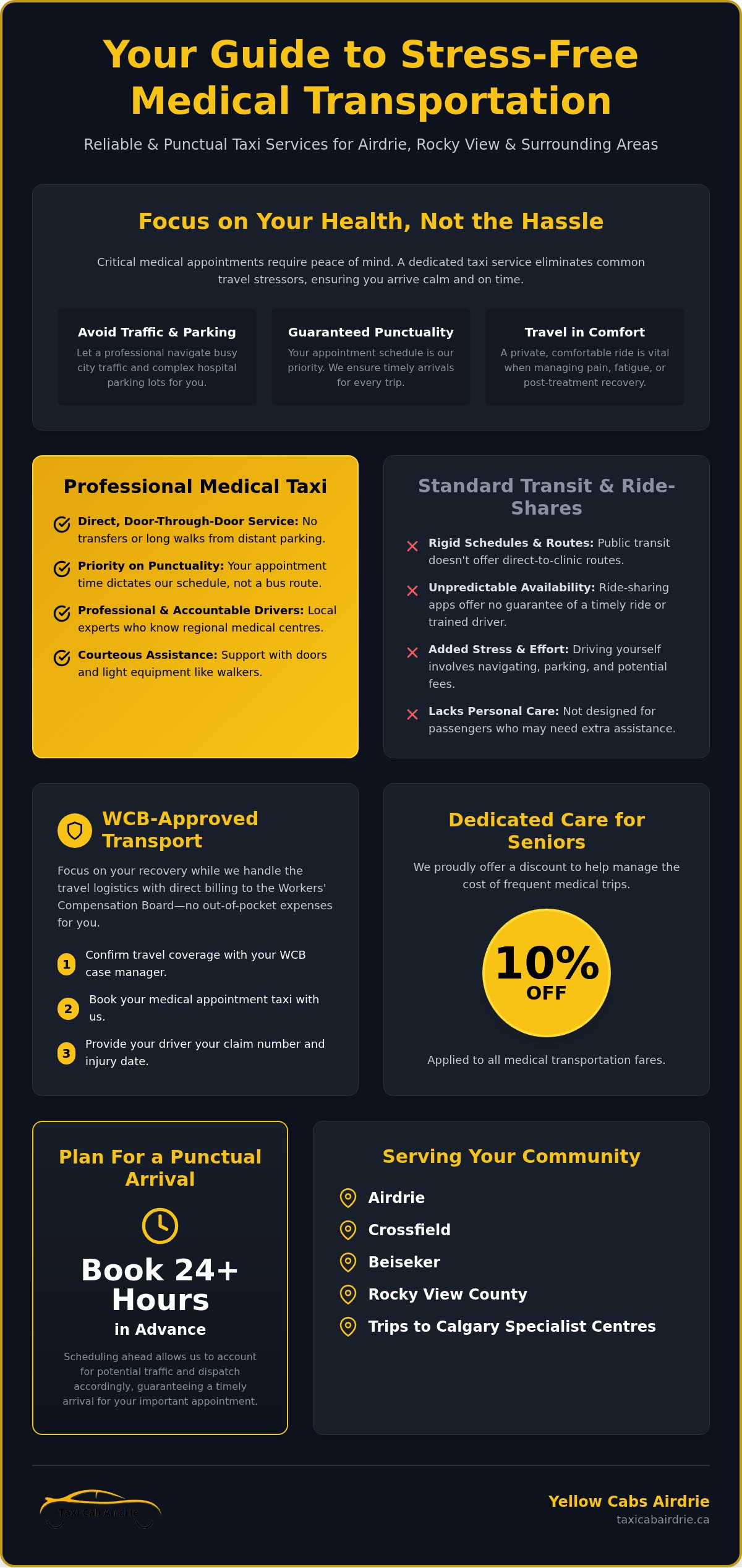 Medical Appointment Transportation Taxi: Stress-Free Travel in Airdrie & Rocky View (2026)