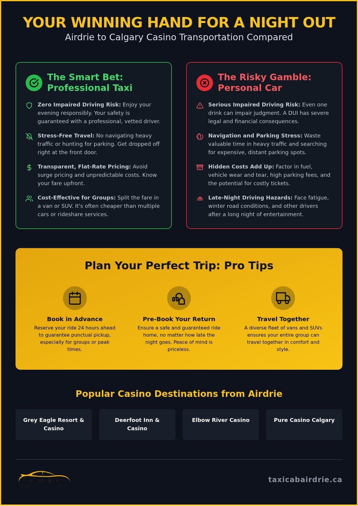 Reliable Casino Taxi Service in Airdrie: Your Safe Ride to the Jackpot