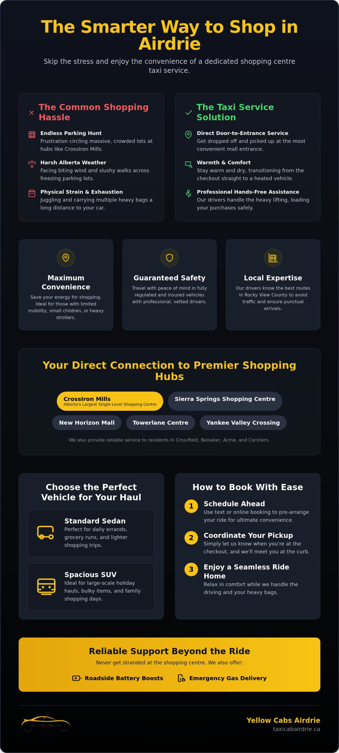 Shopping Center Taxi: Your Guide to Stress-Free Retail Travel in Airdrie