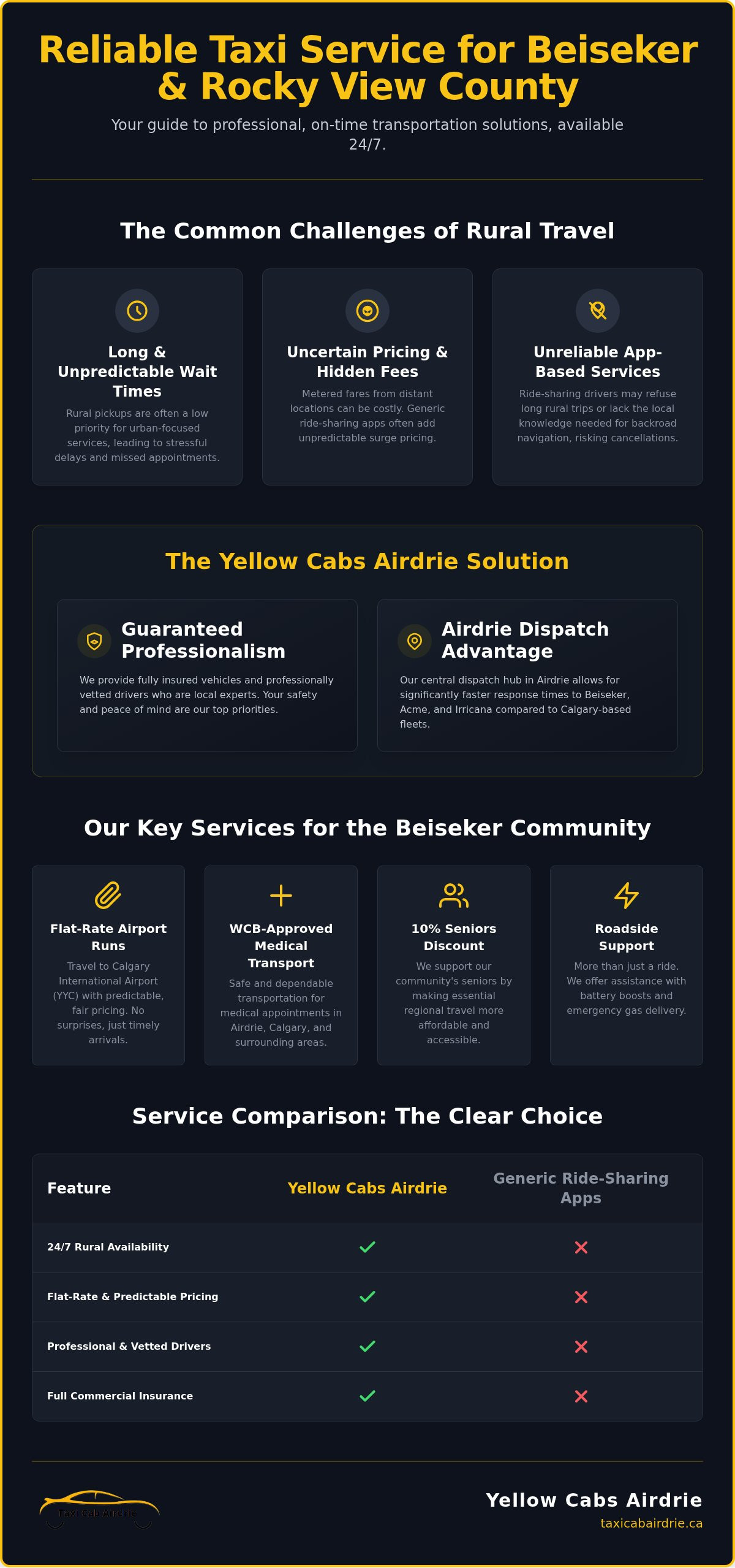 Dependable Beiseker Taxi Service: Your Complete Guide to Regional Travel