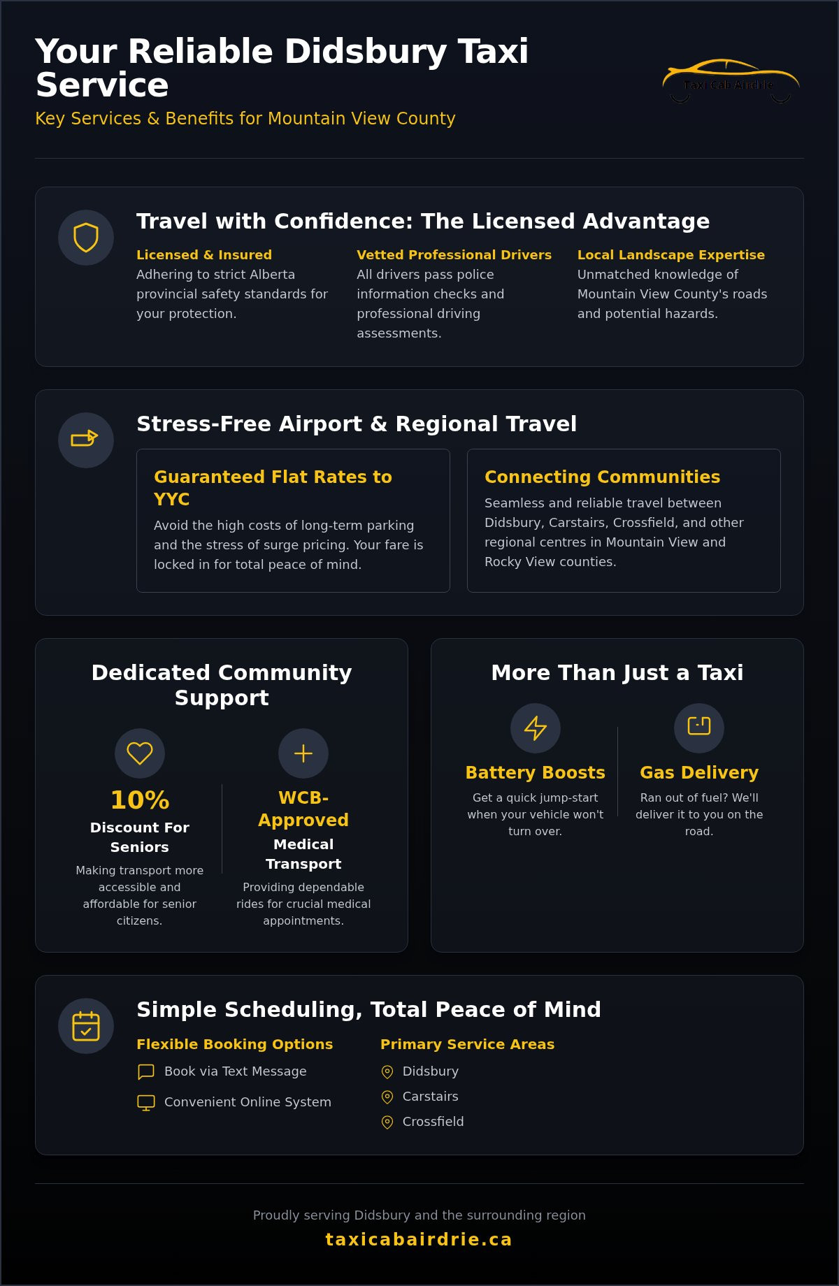 Didsbury Taxi Cab: Reliable Regional Transport and Airport Shuttles