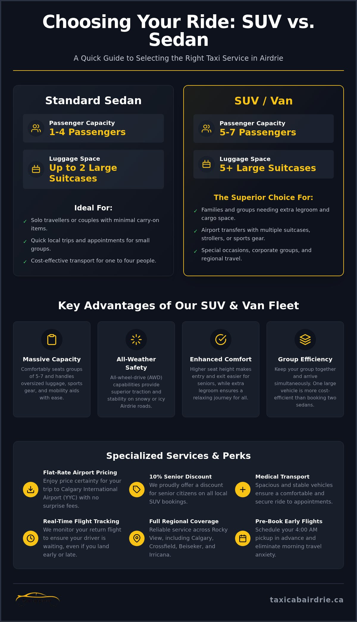 Reliable Airdrie SUV Taxi Service: Spacious Rides for Groups and Luggage