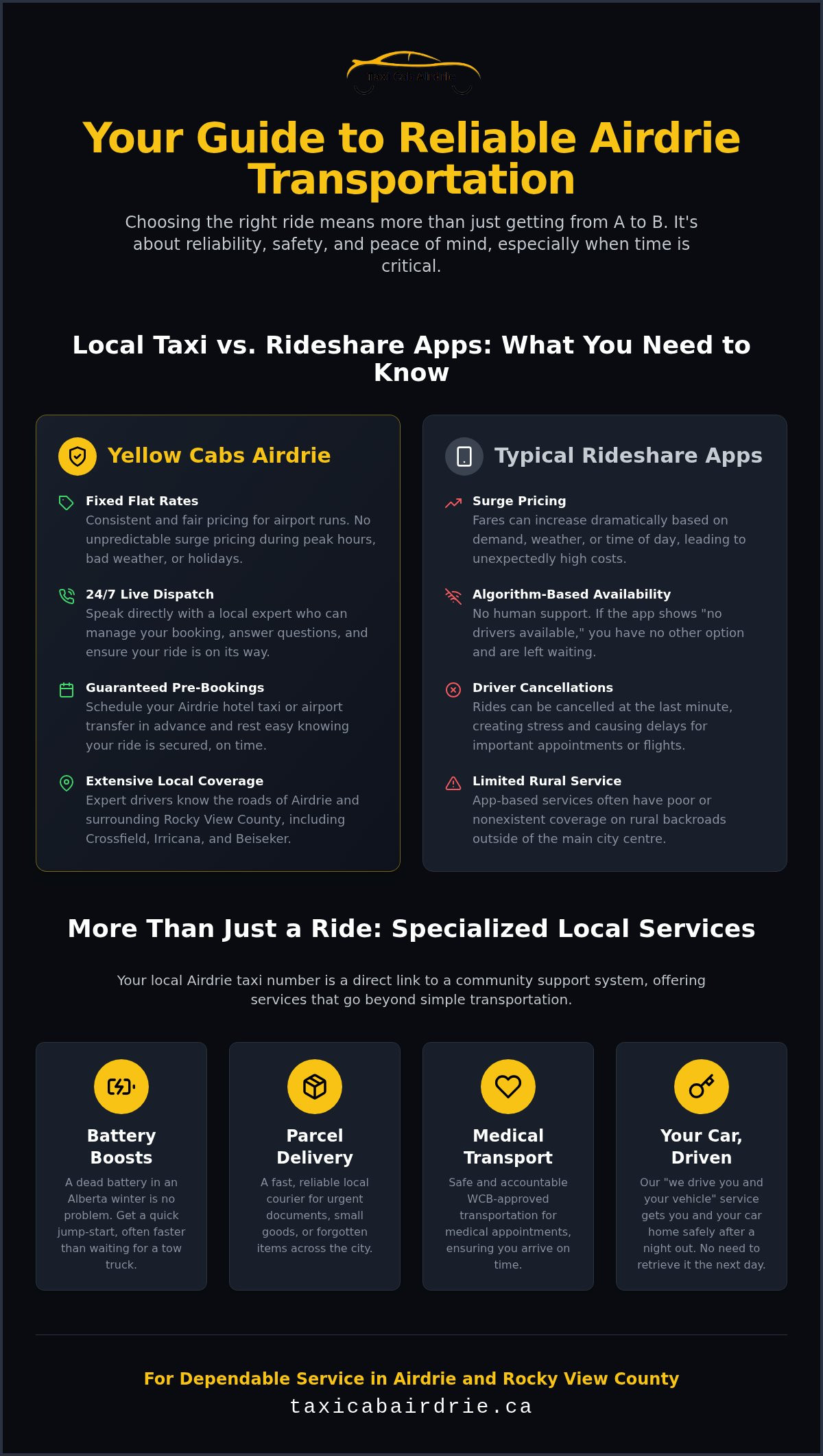 Airdrie Cab Numbers: Your Guide to Reliable 24/7 Local Transportation