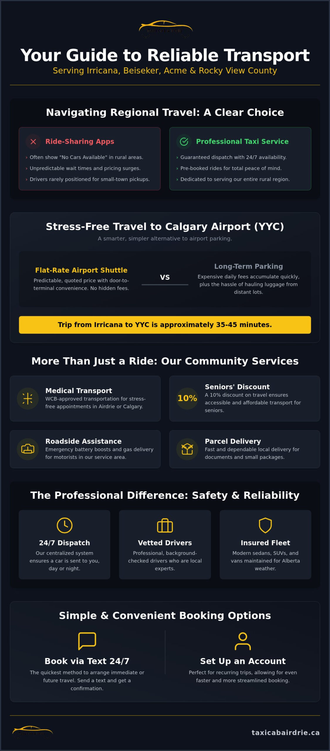 Irricana Taxi Services: Your 2026 Guide to Reliable Regional Transportation