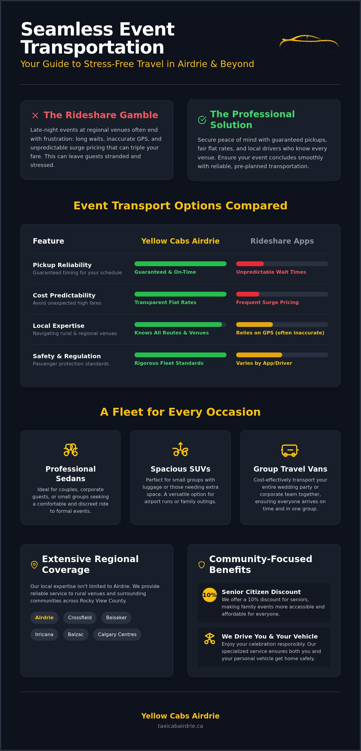 Airdrie Event Taxi Services: Stress-Free 2026 Celebrations