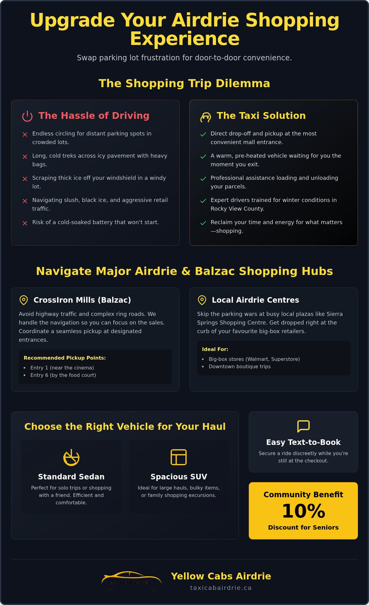 Airdrie Shopping Centre Taxi: Your Guide to Stress-Free Retail Travel