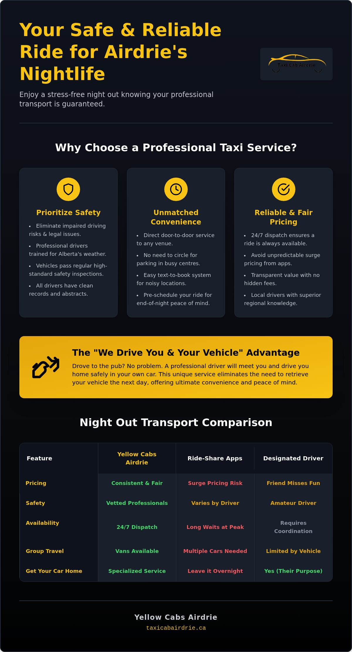 Reliable Taxi Service to Bars and Clubs in Airdrie: Safe Rides for Your Night Out