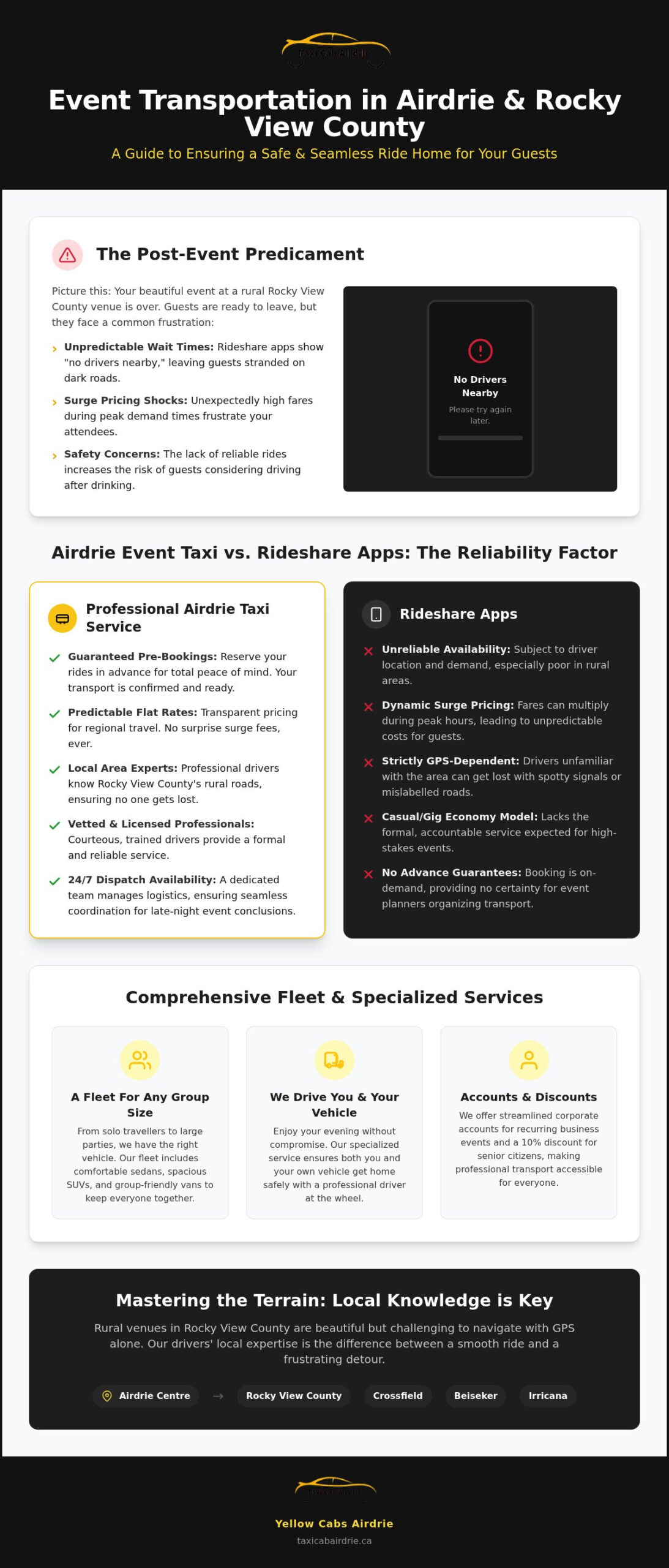 Airdrie Event Taxi Service: Reliable 2026 Celebration Transportation