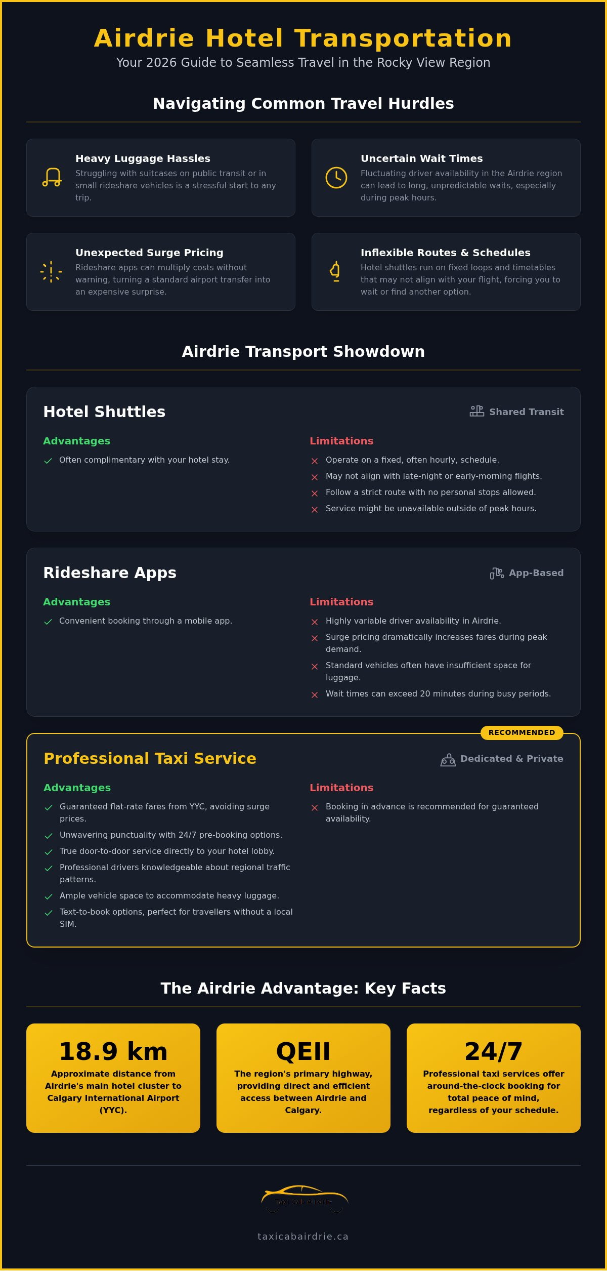 Airdrie Hotel Transportation: The Complete 2026 Traveller’s Guide