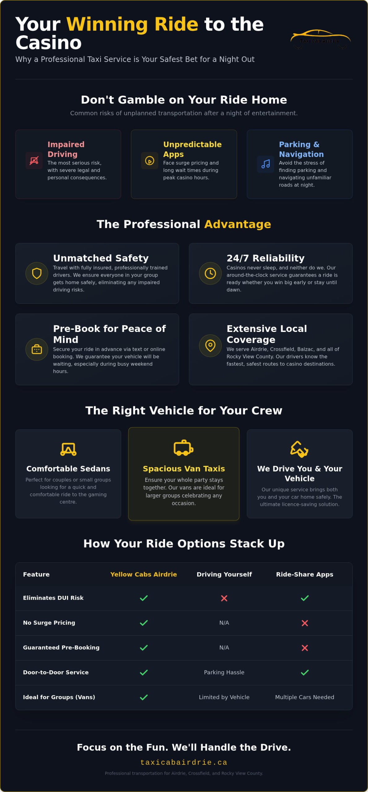 Casino Taxi Service in Airdrie: Safe and Reliable Rides to the Jackpot