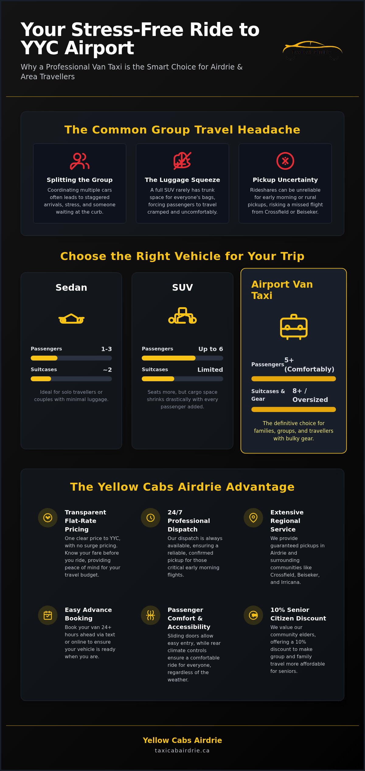 Airdrie Airport Van Taxi: Reliable Group Transfers to YYC