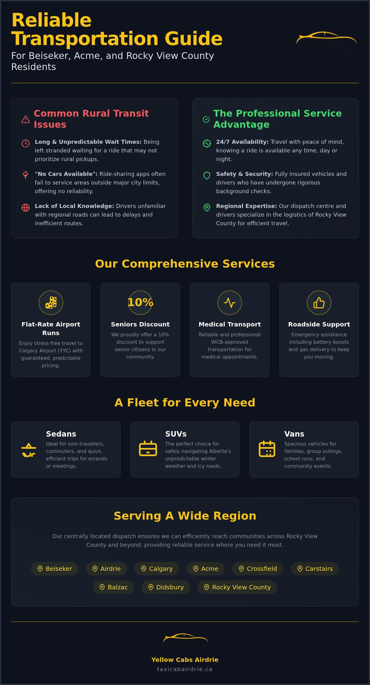 Dependable Beiseker Taxi Service: Your Complete Guide to Regional Travel