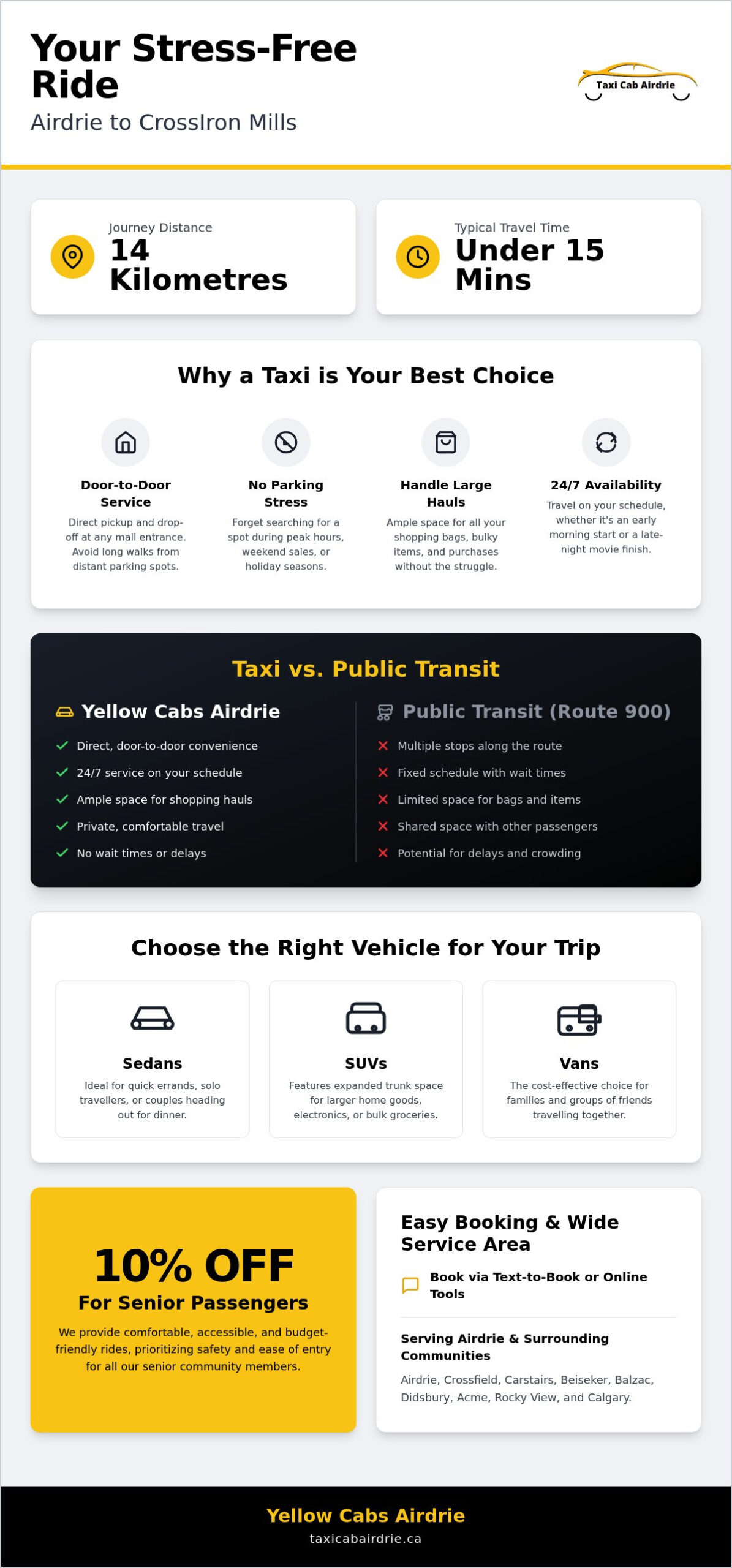 Taxi from Airdrie to CrossIron Mills: Your 2026 Commuter Guide