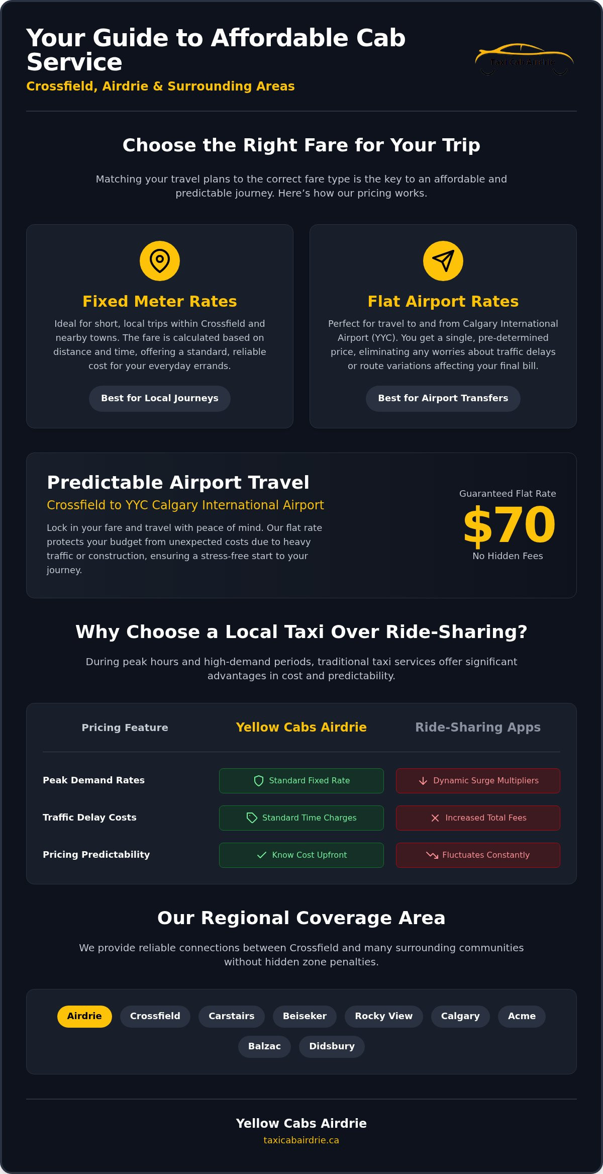 Affordable cab service Crossfield