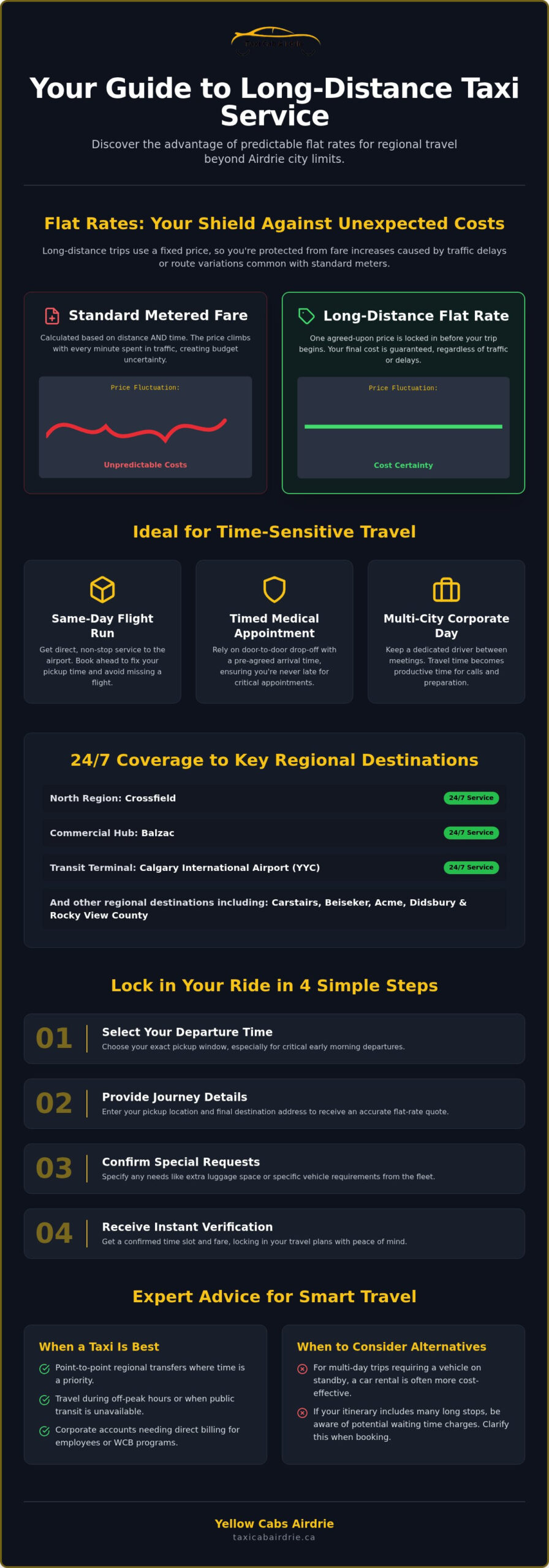 Long distance taxi service Airdrie