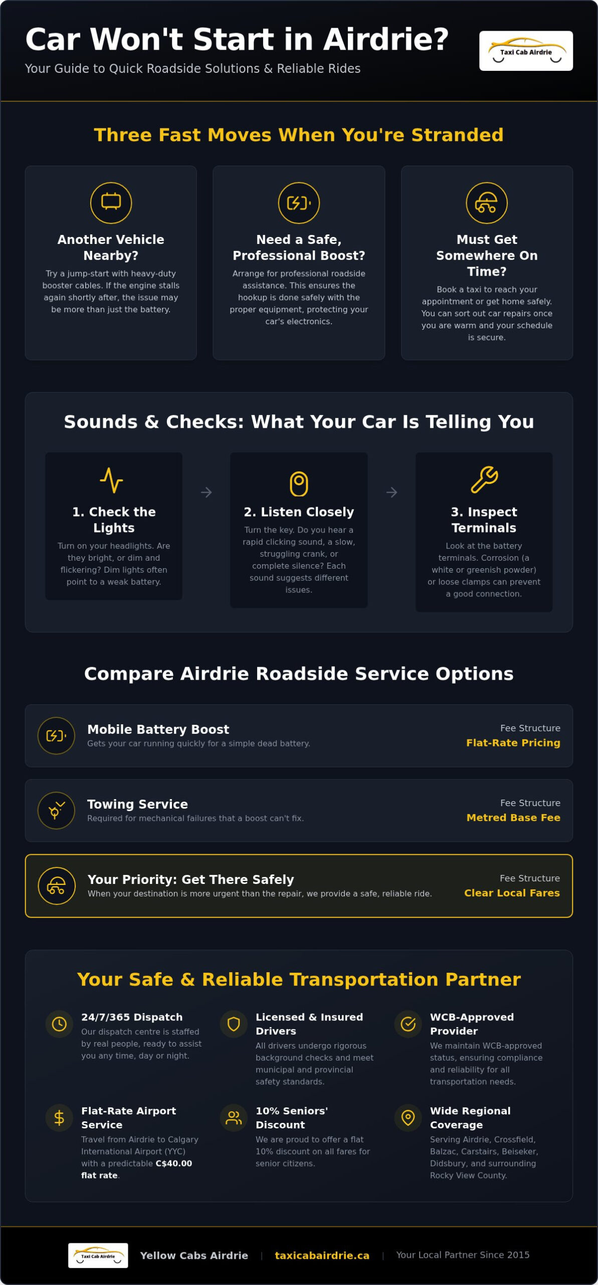 What to do if car won't start Airdrie: 24 hour taxi backup