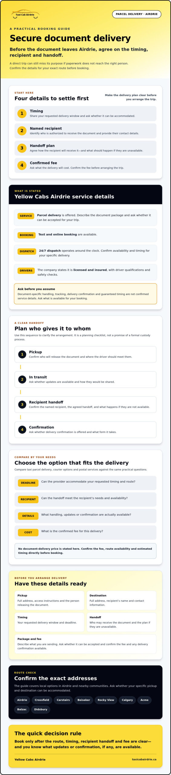 Secure Document Transport in Airdrie: How to Choose a Reliable Courier