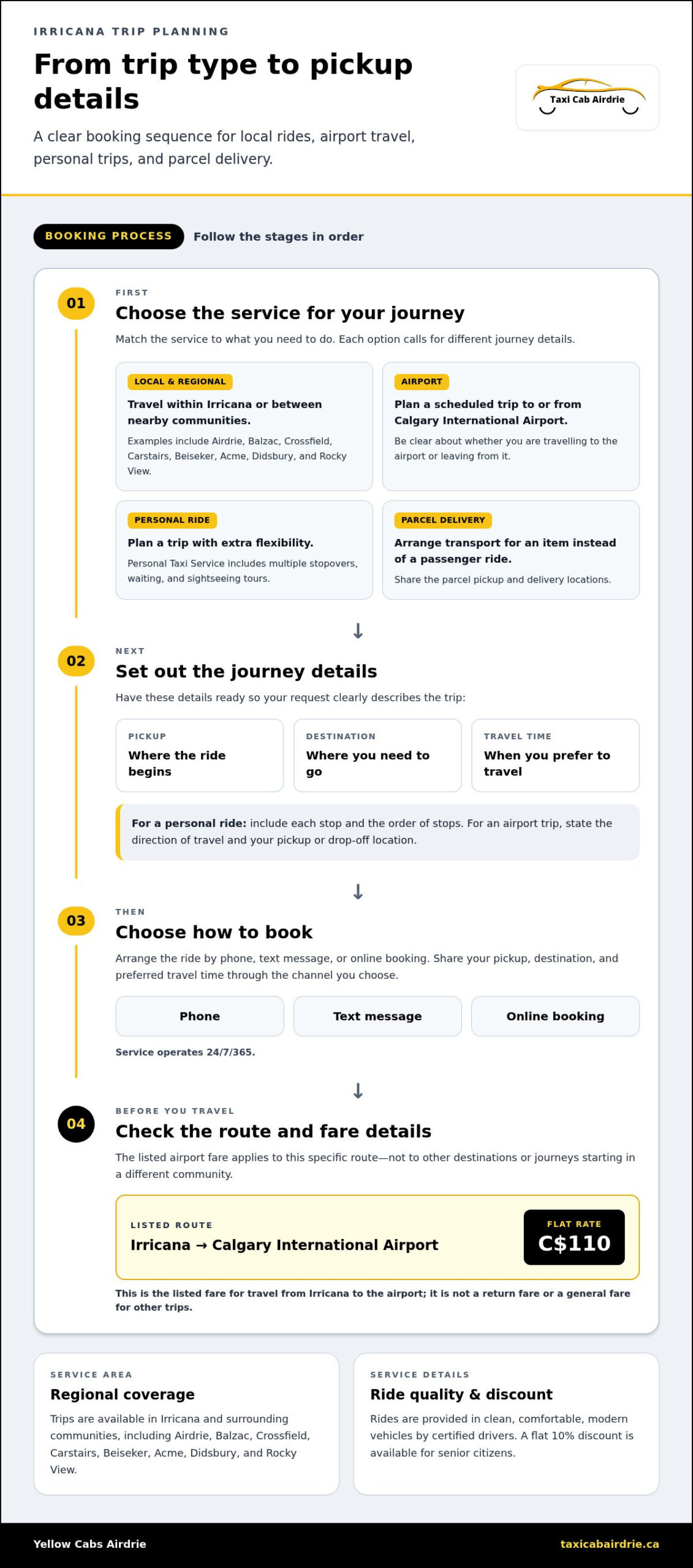 Irricana Cab Service: Local Rides and Clear Airport Fares