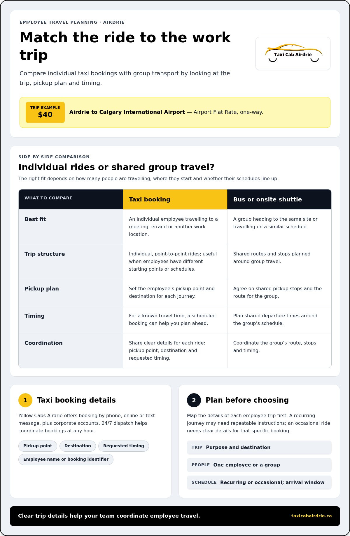 Airdrie Employee Transport: A Guide for Employers